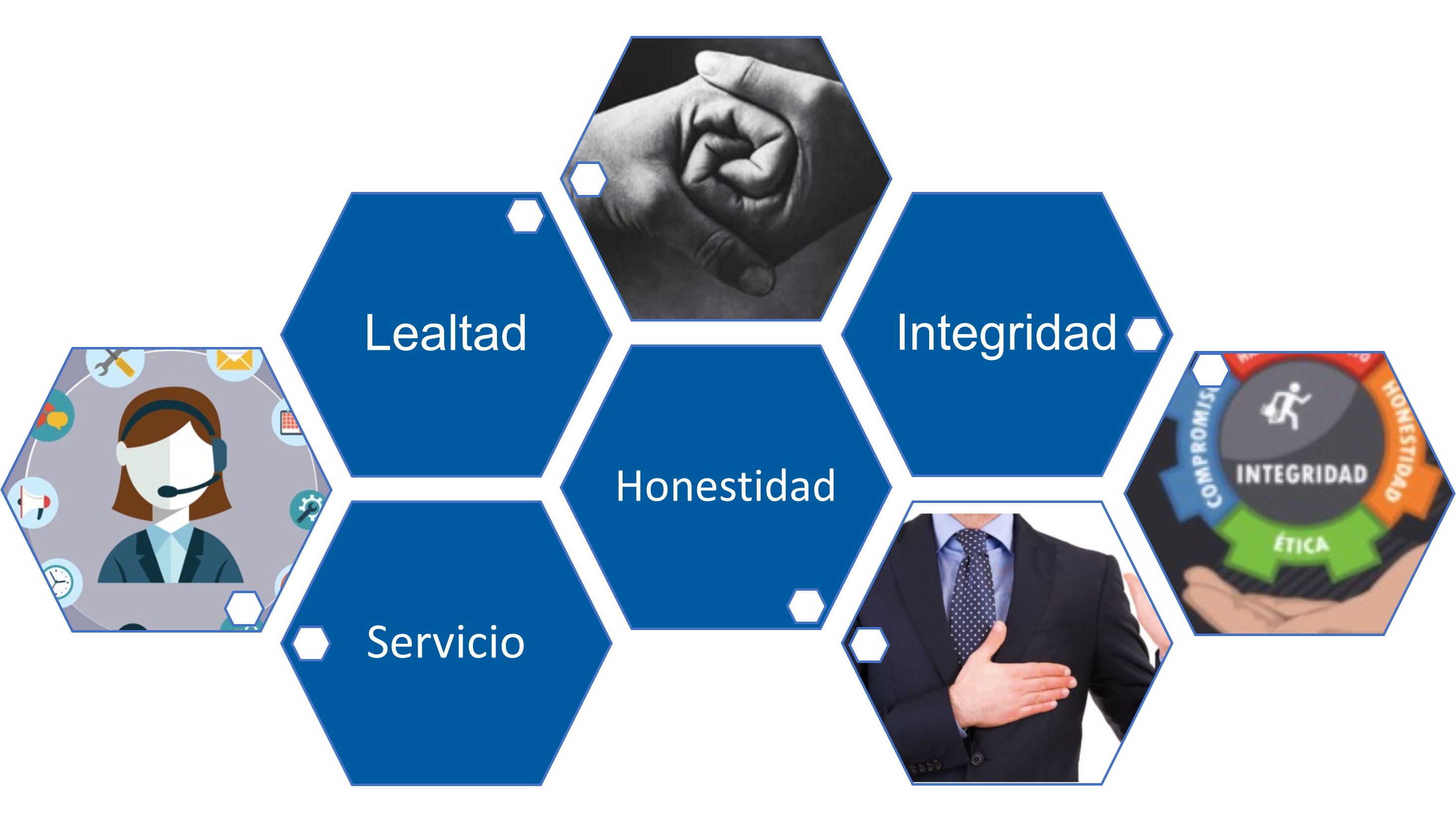 Valores